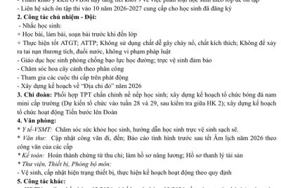 Kế hoạch tuần 23